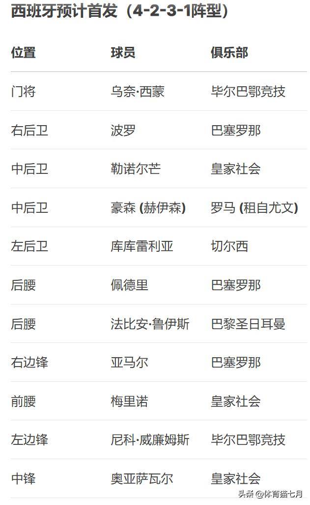  莎拉波娃巅峰对决，C罗与30激战日本队分钟，逆转胜负难料！-开云在线